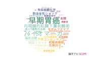 斗南病院の論文データ【研究動向まとめ】