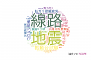 鉄道総合技術研究所の論文データ【研究動向まとめ】