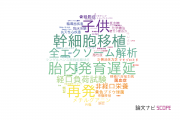 長野県立こども病院の論文データ【研究動向まとめ】