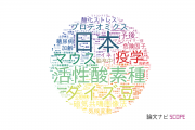 筑波大学の論文データ【研究動向まとめ】