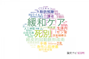 筑波メディカルセンターの論文データ【研究動向まとめ】