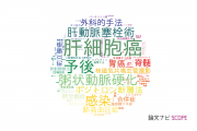 総合病院国保旭中央病院の論文データ【研究動向まとめ】