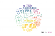 第一薬科大学の論文データ【研究動向まとめ】