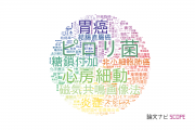 大分大学の論文データ【研究動向まとめ】
