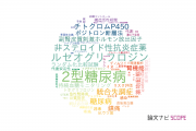 大正製薬株式会社の論文データ【研究動向まとめ】