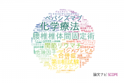 大阪労災病院の論文データ【研究動向まとめ】
