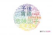 大阪市立大学の論文データ【研究動向まとめ】