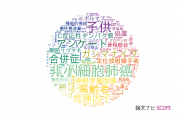 大阪市立総合医療センターの論文データ【研究動向まとめ】