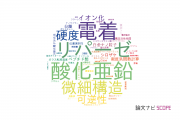 大阪産業技術研究所の論文データ【研究動向まとめ】