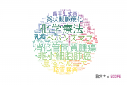 大阪警察病院の論文データ【研究動向まとめ】
