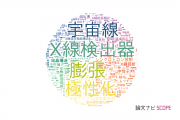 高エネルギー加速器研究機構（KEK）の論文データ【研究動向まとめ】