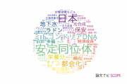 総合地球環境学研究所の論文データ【研究動向まとめ】