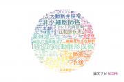 倉敷中央病院の論文データ【研究動向まとめ】