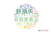 川崎重工業株式会社の論文データ【研究動向まとめ】