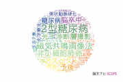 川崎医科大学の論文データ【研究動向まとめ】