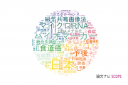 千葉大学の論文データ【研究動向まとめ】