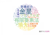 千葉工業大学の論文データ【研究動向まとめ】