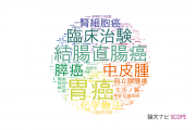 千葉県がんセンターの論文データ【研究動向まとめ】