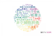 神戸医療産業都市推進機構の論文データ【研究動向まとめ】