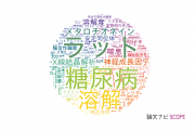 摂南大学の論文データ【研究動向まとめ】