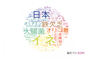 石川県立大学の論文データ【研究動向まとめ】