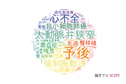 静岡県立総合病院の論文データ【研究動向まとめ】