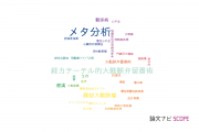 静岡医療センターの論文データ【研究動向まとめ】