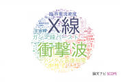 青山学院大学の論文データ【研究動向まとめ】