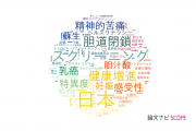 聖路加国際大学の論文データ【研究動向まとめ】