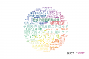 聖隷浜松病院の論文データ【研究動向まとめ】