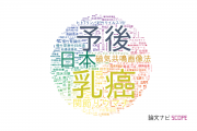 聖マリアンナ医科大学の論文データ【研究動向まとめ】