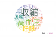 星薬科大学の論文データ【研究動向まとめ】