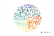 神戸市立医療センター中央市民病院の論文データ【研究動向まとめ】