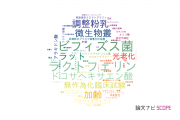 森永乳業株式会社の論文データ【研究動向まとめ】