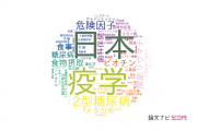 新潟県立大学の論文データ【研究動向まとめ】
