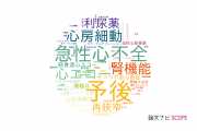心臓病センター榊原病院の論文データ【研究動向まとめ】