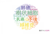 信州大学医学部附属病院の論文データ【研究動向まとめ】