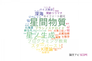 上越教育大学の論文データ【研究動向まとめ】