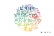 松本歯科大学の論文データ【研究動向まとめ】
