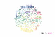 住友電気工業株式会社の論文データ【研究動向まとめ】