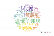 住友化学株式会社の論文データ【研究動向まとめ】