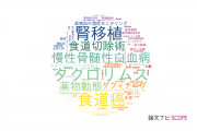 秋田大学医学部附属病院の論文データ【研究動向まとめ】