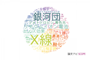 首都大学東京の論文データ【研究動向まとめ】