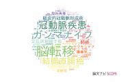 社会医療法人財団 慈泉会 相澤病院の論文データ【研究動向まとめ】