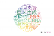 鹿児島大学の論文データ【研究動向まとめ】