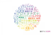 基礎生物研究所（NIBB)の論文データ【研究動向まとめ】