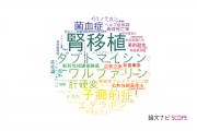 自治医科大学附属病院の論文データ【研究動向まとめ】