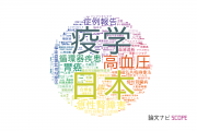 自治医科大学の論文データ【研究動向まとめ】