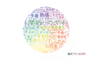 産業医科大学の論文データ【研究動向まとめ】