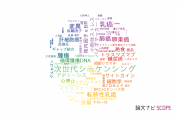 山梨県立中央病院の論文データ【研究動向まとめ】